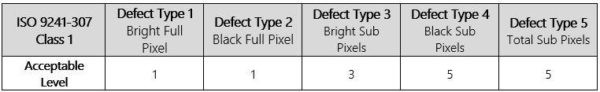 defect-examples defect-examples